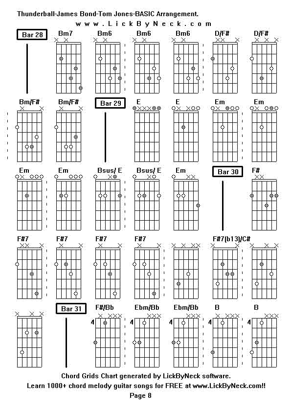 Chord Grids Chart of chord melody fingerstyle guitar song-Thunderball-James Bond-Tom Jones-BASIC Arrangement,generated by LickByNeck software.